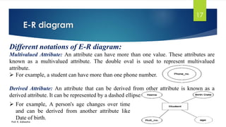 DBMS unit-2.pdf
