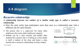 DBMS unit-2.pdf