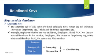 DBMS unit-2.pdf