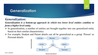 DBMS unit-2.pdf