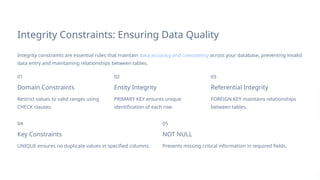 Database management system for the beginners | PPTX