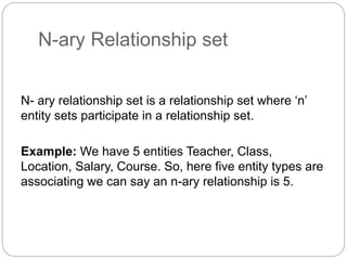 Example For N Array Association DBMS Unit-2_Final.pptx