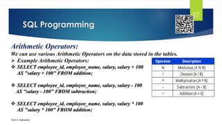 DBMS unit-3.pdf