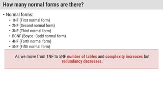 DBMS FDs and Normalization.pptx