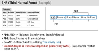 DBMS FDs and Normalization.pptx