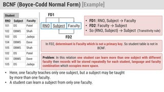 DBMS FDs and Normalization.pptx