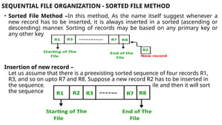 Comprehensive Overview of File Organization, Hashing, and RAID in DBMS ...