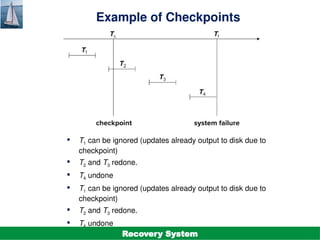 ©Silberschatz, Korth and Sudarshan
19.23
Database System Concepts - 7th
Edition
Example of Checkpoints
 T1 can be ignored (updates already output to disk due to
checkpoint)
 T2 and T3 redone.
 T4 undone
 T1 can be ignored (updates already output to disk due to
checkpoint)
 T2 and T3 redone.
 T4 undone
Recovery System
 