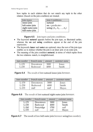 14 
Database Management Systems 
how tuples in each relation that do not match any tuple in the other 
relation (based on the join condition) are treated. 
 The keyword natural appears before the join type, as illustrated earlier, 
whereas the on and using conditions appear at the end of the join 
expression. 
 The keywords inner and outer are optional, since the rest of the join type 
enables us to deduce whether the join is an inner join or an outer join. 
 The meaning of the join condition natural, in terms of which tuples from 
the two relations match, is straightforward. 
 