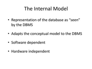 Dbms unit 1 | PPTX