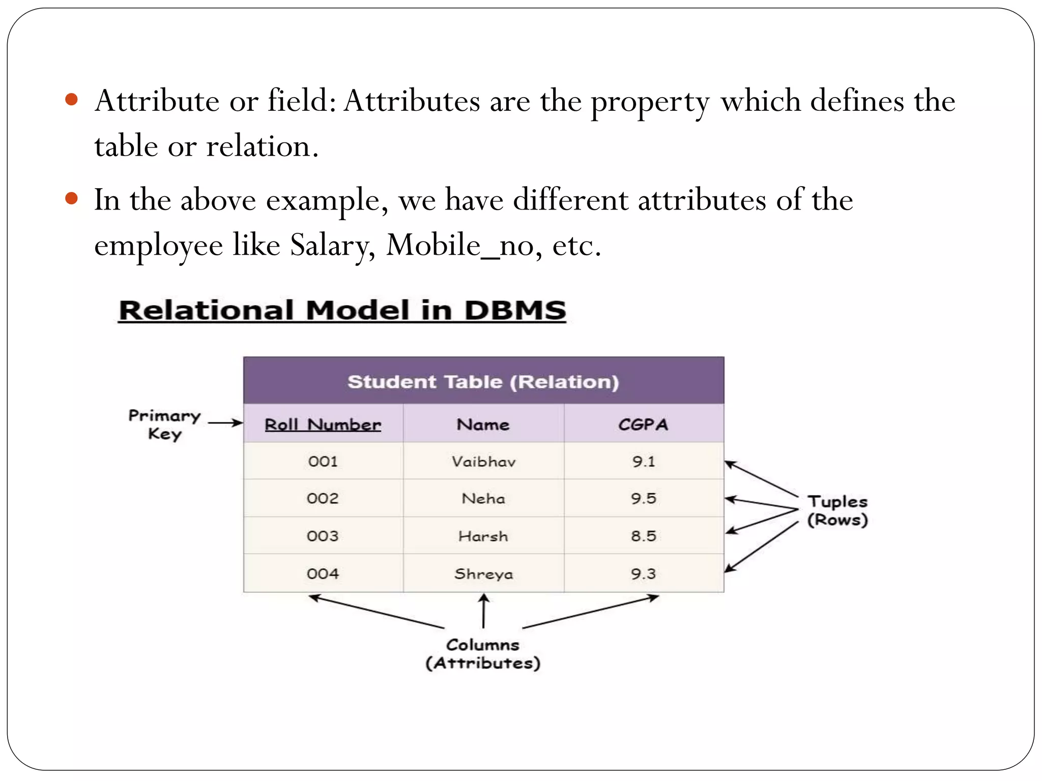  Attribute or field:Attributes are the property which defines the
table or relation.
 In the above example, we have different attributes of the
employee like Salary, Mobile_no, etc.
 