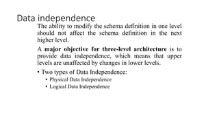 Introduction of database management system | PPT