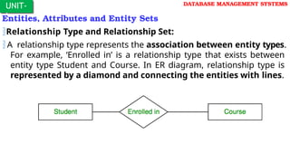 UNIT-
I
DATABASE MANAGEMENT SYSTEMS
Entities, Attributes and Entity Sets
Relationship Type and Relationship Set:
A relationship type represents the association between entity types.
For example, ‘Enrolled in’ is a relationship type that exists between
entity type Student and Course. In ER diagram, relationship type is
represented by a diamond and connecting the entities with lines.
 