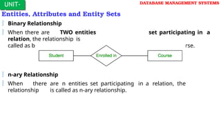 UNIT-
I
DATABASE MANAGEMENT SYSTEMS
Entities, Attributes and Entity Sets
 Binary Relationship
 When there are TWO entities set participating in a
relation, the relationship is
called as binary relationship. For example, Student is enrolled in Course.
 n-ary Relationship
 When there are n entities set participating in a relation, the
relationship is called as n-ary relationship.
 
