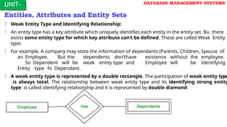 UNIT-
I
DATABASE MANAGEMENT SYSTEMS
Entities, Attributes and Entity Sets
 Weak Entity Type and Identifying Relationship:
 An entity type has a key attribute which uniquely identifies each entity in the entity set. Bu there
exists some entity type for which key attribute can’t be defined. These are called Weak Entity
type.
 For example, A company may store the information of dependants (Parents, Children, Spouse of
an Employee. But the dependents don’thave existence without the employee.
So Dependent will be weak entity type and Employee will be Identifying
Entity type fo Dependant.
 A weak entity type is represented by a double rectangle. The participation of weak entity type
is always total. The relationship between weak entity type and its identifying strong entity
type is called identifying relationship and it is represented by double diamond.
 