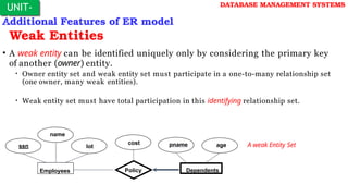 Additional Features of ER model
UNIT-
I
DATABASE MANAGEMENT SYSTEMS
Weak Entities
• A weak entity can be identified uniquely only by considering the primary key
of another (owner) entity.
• Owner entity set and weak entity set must participate in a one-to-many relationship set
(one owner, many weak entities).
• Weak entity set must have total participation in this identifying relationship set.
lot
name
age
pname
Dependents
Employees
ssn
Policy
cost A weak Entity Set
 