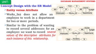 Concept Design with the ER Model
Entity versus Attribute
Works_In2 does not allow an
employee to work in a department
for two or more periods.
Similar to the problem of wanting
to record several addresses for an
employee: we want to record several
values of the descriptive attributes for
each instance of this relationship.
UNIT-
I
DATABASE MANAGEMENT SYSTEMS
 