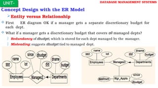 Concept Design with the ER Model
Entity versus Relationship
 First ER diagram OK if a manager gets a separate discretionary budget for
each dept.
 What if a manager gets a discretionary budget that covers all managed depts?
 Redundancy of dbudget, which is stored for each dept managed by the manager.
 Misleading: suggests dbudget tied to managed dept.
UNIT-
I
DATABASE MANAGEMENT SYSTEMS
 