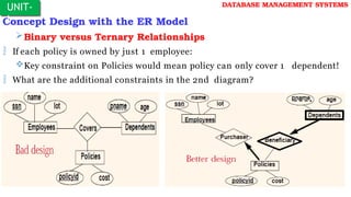 Concept Design with the ER Model
Binary versus Ternary Relationships
 If each policy is owned by just 1 employee:
Key constraint on Policies would mean policy can only cover 1 dependent!
 What are the additional constraints in the 2nd diagram?
UNIT-
I
DATABASE MANAGEMENT SYSTEMS
 