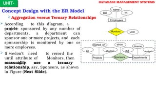 According to this diagram, a
project
can be sponsored by any number of
departments, a department can
sponsor one or more projects, and each
sponsorship is monitored by one or
more employees.
 If wedon't need to record the
until attribute of Monitors, then
we might
reasonably use a ternary
relationship, say, Sponsors, as shown
in Figure (Next Slide).
UNIT-
I
DATABASE MANAGEMENT SYSTEMS
started_on
pid pbudget did budget
dname
until
Departments
Projects Sponsors
Employees
Monitors
lot
name
ssn
since
Concept Design with the ER Model
Aggregation versus Ternary Relationships
 