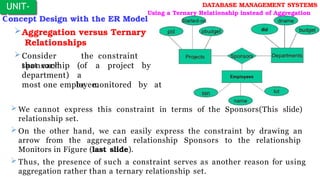 Concept Design with the ER Model
Aggregation versus Ternary
Relationships
Consider the constraint
that each
sponsorship
department)
(of a project by
a
be monitored by at
UNIT-
I
most one employee.
 We cannot express this constraint in terms of the Sponsors(This slide)
relationship set.
 On the other hand, we can easily express the constraint by drawing an
arrow from the aggregated relationship Sponsors to the relationship
Monitors in Figure (last slide).
 Thus, the presence of such a constraint serves as another reason for using
aggregation rather than a ternary relationship set.
DATABASE MANAGEMENT SYSTEMS
Using a Ternary Relationship instead of Aggregation
 