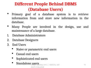 PROF. JISHNU M S | KRISTU JAY
ANTI COLLEGE
Different People Behind DBMS
(Database Users)
 Primary goal of a database system is to retrieve
information from and store new information in the
database.
 Many People are involved in the design, use and
maintenance of a large database.
1. Database Administrators
2. Database Designers
3. End Users
 Naive or parametric end users
 Casual end users
 Sophisticated end users
 Standalone users 12
 