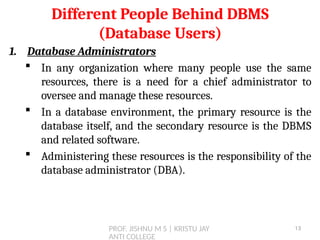 PROF. JISHNU M S | KRISTU JAY
ANTI COLLEGE
1. Database Administrators
 In any organization where many people use the same
resources, there is a need for a chief administrator to
oversee and manage these resources.
 In a database environment, the primary resource is the
database itself, and the secondary resource is the DBMS
and related software.
 Administering these resources is the responsibility of the
database administrator (DBA).
Different People Behind DBMS
(Database Users)
13
 