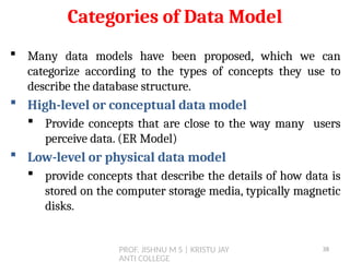 PROF. JISHNU M S | KRISTU JAY
ANTI COLLEGE
 Many data models have been proposed, which we can
categorize according to the types of concepts they use to
describe the database structure.
 High-level or conceptual data model
 Provide concepts that are close to the way many users
perceive data. (ER Model)
 Low-level or physical data model
 provide concepts that describe the details of how data is
stored on the computer storage media, typically magnetic
disks.
Categories of Data Model
38
 