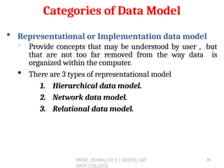 PROF. JISHNU M S | KRISTU JAY
ANTI COLLEGE
 Representational or Implementation data model
 Provide concepts that may be understood by user , but
that are not too far removed from the way data is
organized within the computer.
 There are 3 types of representational model
1. Hierarchical data model.
2. Network data model.
3. Relational data model.
Categories of Data Model
39
 