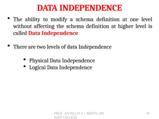 PROF. JISHNU M S | KRISTU JAY
ANTI COLLEGE
DATA INDEPENDENCE
 The ability to modify a schema definition at one level
without affecting the schema definition at higher level is
called Data Independence
 There are two levels of data Independence
 Physical Data Independence
 Logical Data Independence
65
 