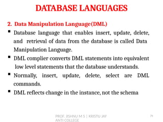 PROF. JISHNU M S | KRISTU JAY
ANTI COLLEGE
DATABASE LANGUAGES
2. Data Manipulation Language(DML)
 Database language that enables insert, update, delete,
and retrieval of data from the database is called Data
Manipulation Language.
 DML complier converts DML statements into equivalent
low level statements that the database understands.
 Normally, insert, update, delete, select are DML
commands.
 DML reflects change in the instance, not the schema
71
 