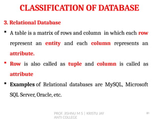PROF. JISHNU M S | KRISTU JAY
ANTI COLLEGE
CLASSIFICATION OF DATABASE
3. Relational Database
 A table is a matrix of rows and column in which each row
represent an entity and each column represents an
attribute.
 Row is also called as tuple and column is called as
attribute
 Examples of Relational databases are MySQL, Microsoft
SQL Server, Oracle, etc.
81
 