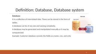Introduction to Data , Information, Meta Data | PPTX