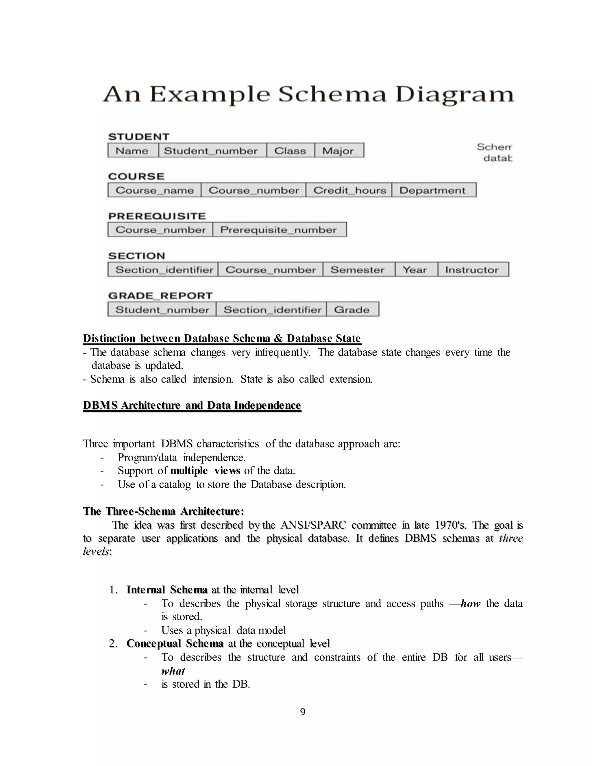 9
Distinction between Database Schema & Database State
- The database schema changes very infrequently. The database state changes every time the
database is updated.
- Schema is also called intension. State is also called extension.
DDBBMMSS AArrcchhiitteeccttuurree aanndd DDaattaa IInnddeeppeennddeennccee
Three important DBMS characteristics of the database approach are:
- Program/data independence.
- Support of multiple views of the data.
- Use of a catalog to store the Database description.
TThhee TThhrreeee--SScchheemmaa AArrcchhiitteeccttuurree::
TThhee iiddeeaa wwaass ffiirrsstt ddeessccrriibbeedd bbyy tthhee AANNSSII//SSPPAARRCC ccoommmmiitttteeee iinn llaattee 11997700''ss.. TThhee ggooaall iiss
ttoo sseeppaarraattee uusseerr aapppplliiccaattiioonnss aanndd tthhee pphhyyssiiccaall ddaattaabbaassee.. IItt ddeeffiinneess DDBBMMSS sscchheemmaass aatt tthhrreeee
lleevveellss::
11.. IInntteerrnnaall SScchheemmaa aatt tthhee iinntteerrnnaall lleevveell
- To describes the physical storage structure and access paths —how the data
is stored.
- Uses a physical data model
22.. CCoonncceeppttuuaall SScchheemmaa aatt tthhee ccoonncceeppttuuaall lleevveell
- To describes the structure and constraints of the entire DB for all users—
what
- is stored in the DB.
 