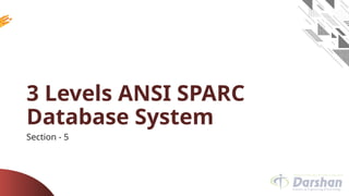 DBMS Unit 1 (Database System Archit.pptx