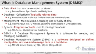 DBMS Unit 1 (Database System Archit.pptx