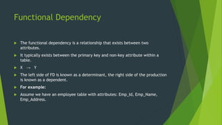 Functional Dependency
 The functional dependency is a relationship that exists between two
attributes.
 It typically exists between the primary key and non-key attribute within a
table.
 X → Y
 The left side of FD is known as a determinant, the right side of the production
is known as a dependent.
 For example:
 Assume we have an employee table with attributes: Emp_Id, Emp_Name,
Emp_Address.
 