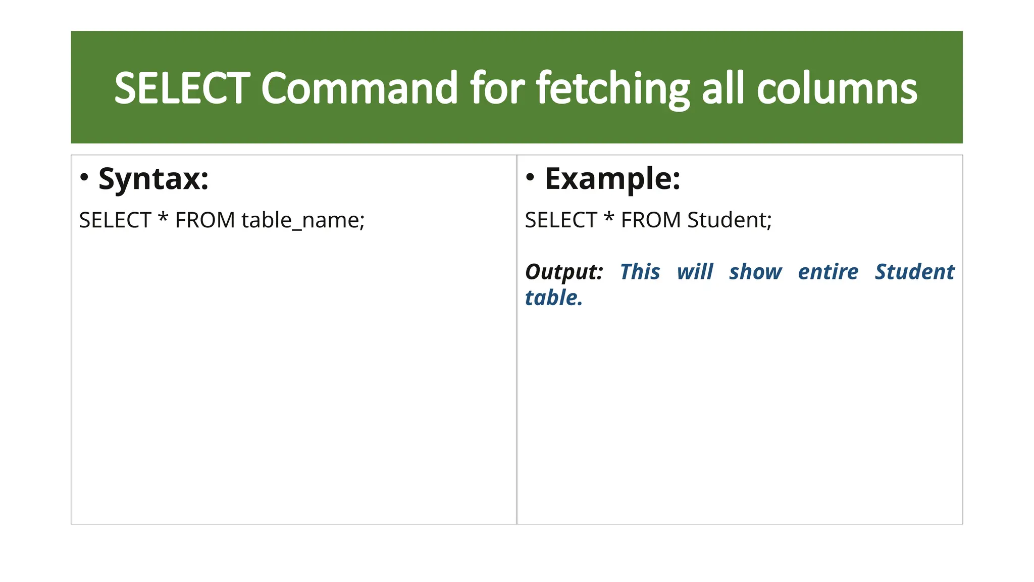 SELECT Command for fetching all columns
• Syntax:
SELECT * FROM table_name;
• Example:
SELECT * FROM Student;
Output: This will show entire Student
table.
 