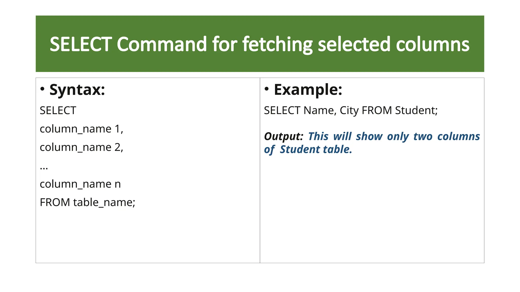 SELECT Command for fetching selected columns
• Syntax:
SELECT
column_name 1,
column_name 2,
…
column_name n
FROM table_name;
• Example:
SELECT Name, City FROM Student;
Output: This will show only two columns
of Student table.
 