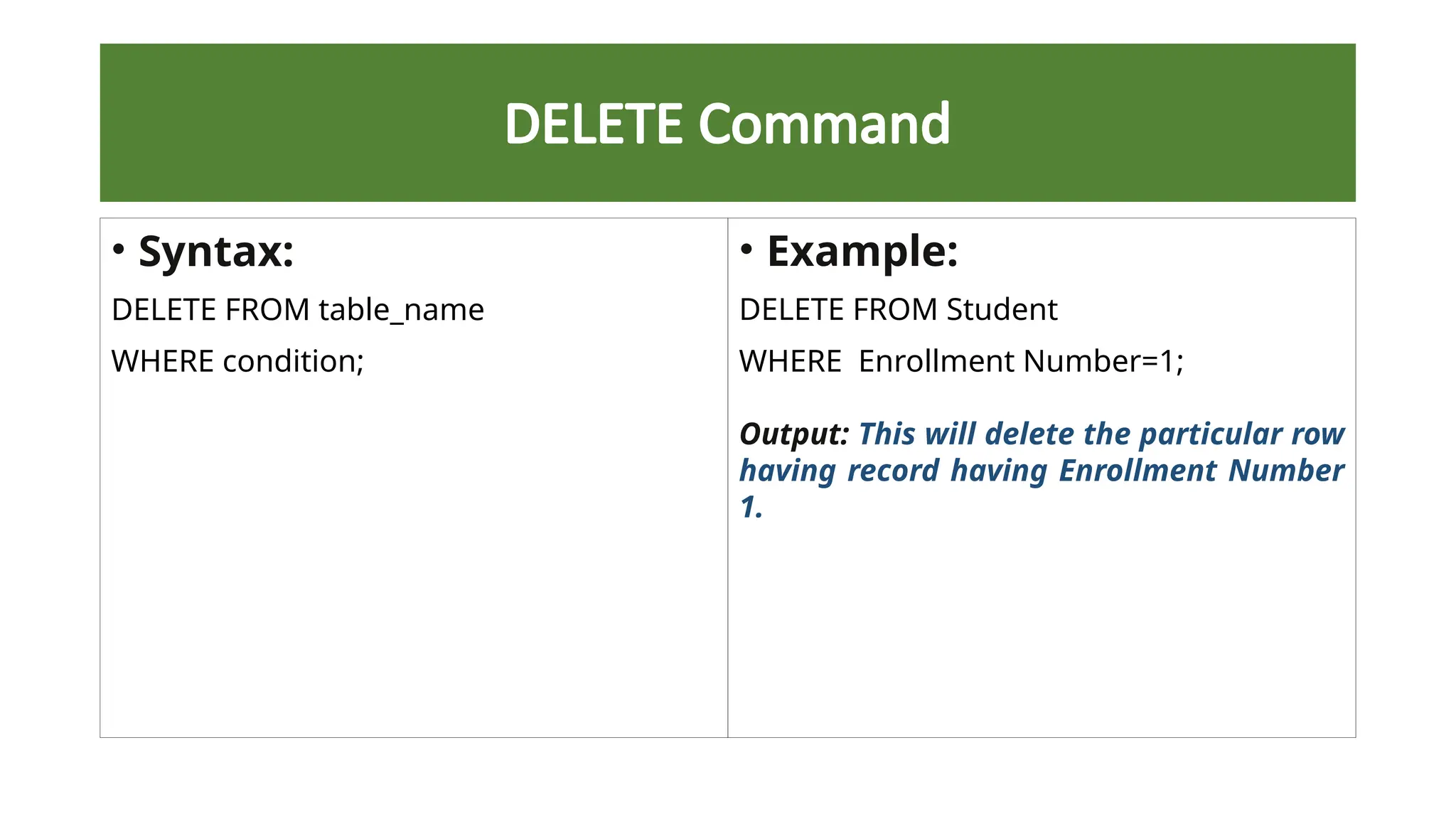 DELETE Command
• Syntax:
DELETE FROM table_name
WHERE condition;
• Example:
DELETE FROM Student
WHERE Enrollment Number=1;
Output: This will delete the particular row
having record having Enrollment Number
1.
 