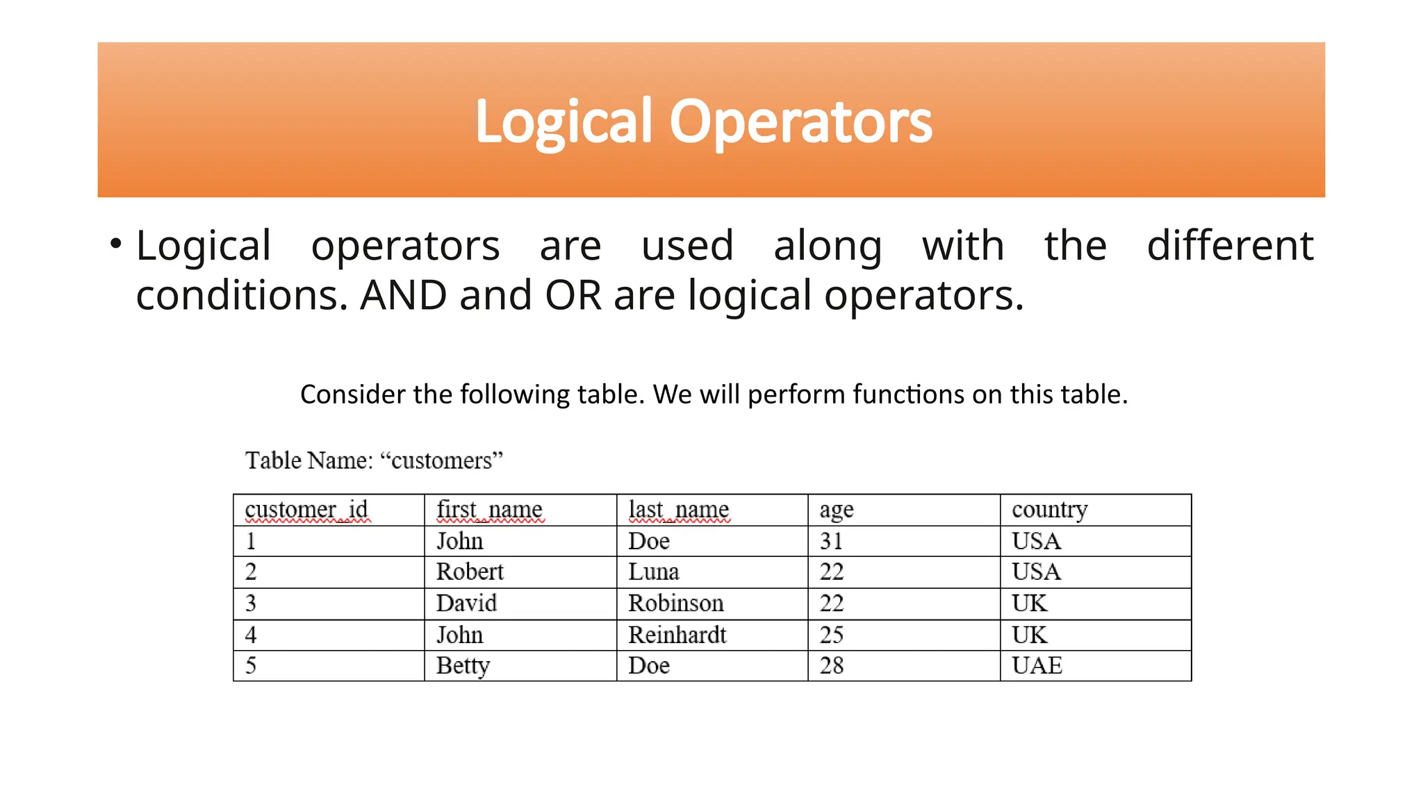 • Logical operators are used along with the different
conditions. AND and OR are logical operators.
Logical Operators
Consider the following table. We will perform functions on this table.
 