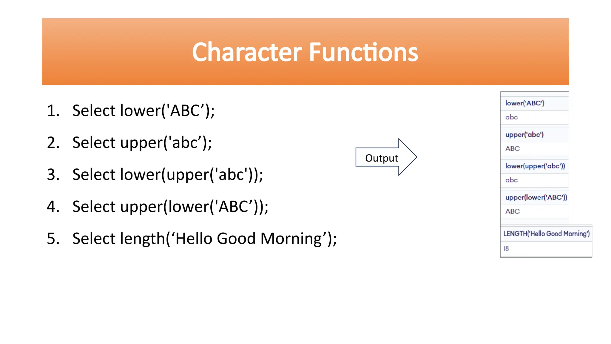 1. Select lower('ABC’);
2. Select upper('abc’);
3. Select lower(upper('abc'));
4. Select upper(lower('ABC’));
5. Select length(‘Hello Good Morning’);
Character Functions
Output
 