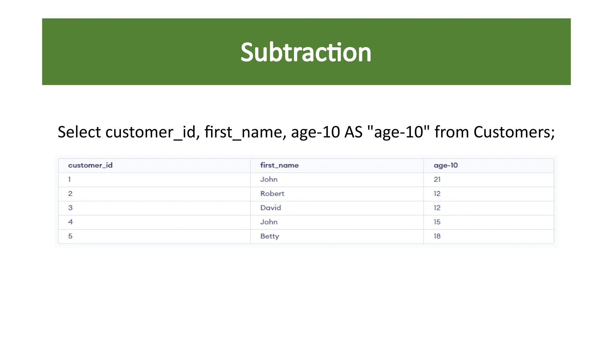 Select customer_id, first_name, age-10 AS "age-10" from Customers;
Subtraction
 