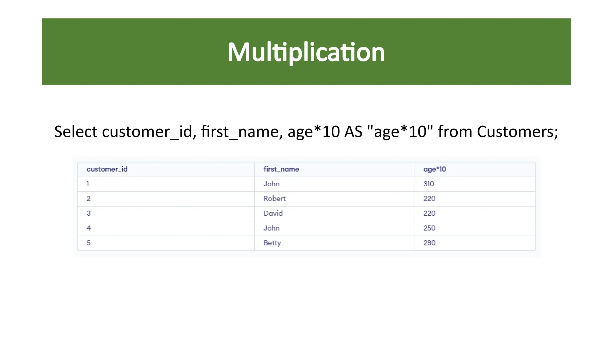 Select customer_id, first_name, age*10 AS "age*10" from Customers;
Multiplication
 