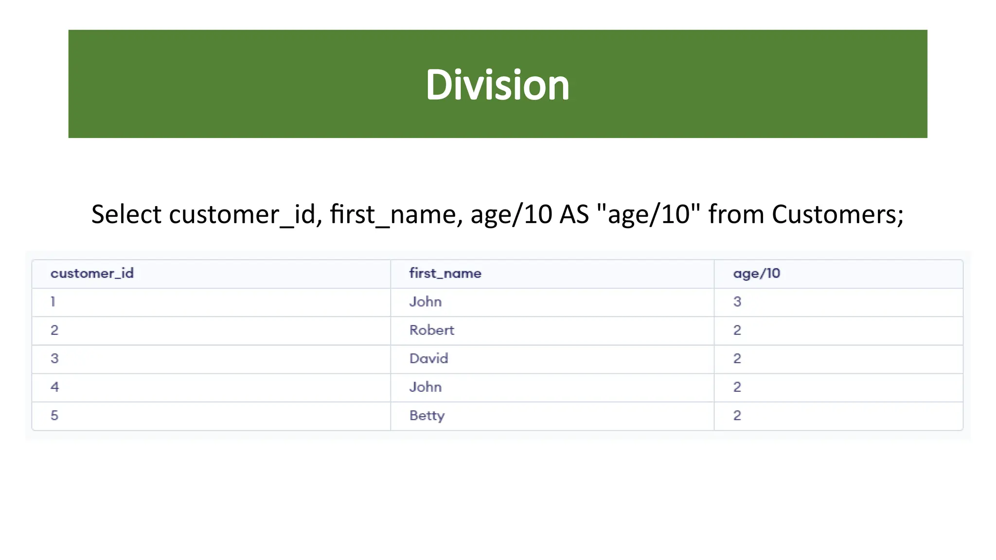 Select customer_id, first_name, age/10 AS "age/10" from Customers;
Division
 