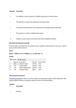 DBMS UNIT 2 NOTES.docx AKTU SYLLABUS DBMS UNIT 2 NOTES.docx AKTU ...