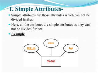 DBMS Unit 2 ppt.ppt