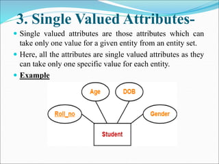 DBMS Unit 2 ppt.ppt
