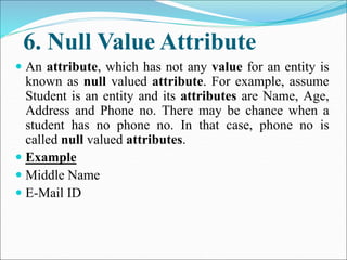 DBMS Unit 2 ppt.ppt