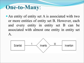 DBMS Unit 2 ppt.ppt